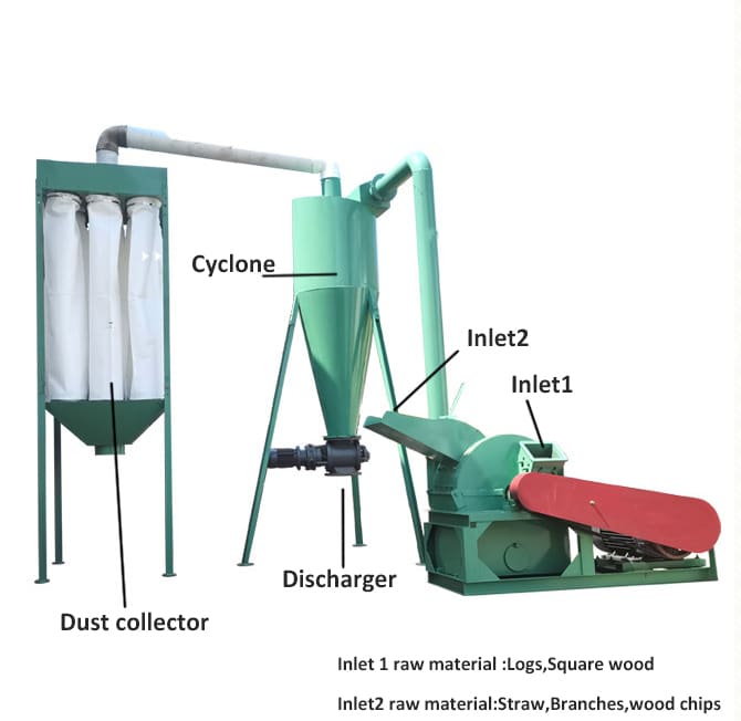 Small Hammer Mill