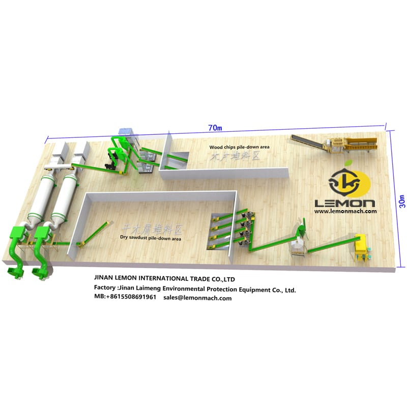 Lemon Pellet Machine Production Line